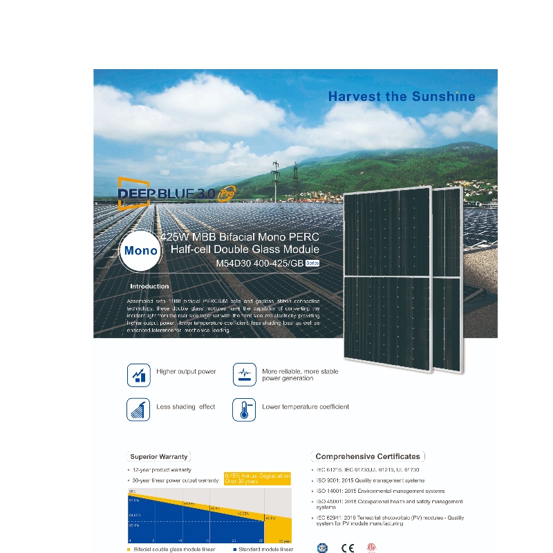 Pannelli solari rinnovabili Sistema di prezzi economici di alta qualità Vendita online